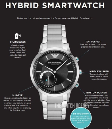 Armani art3031 Clearance